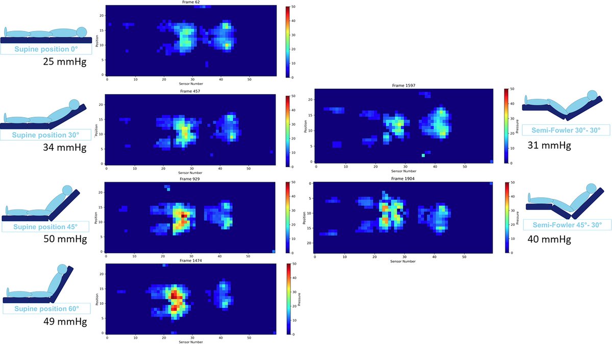 Advances in Skin & Wound Care tweet media