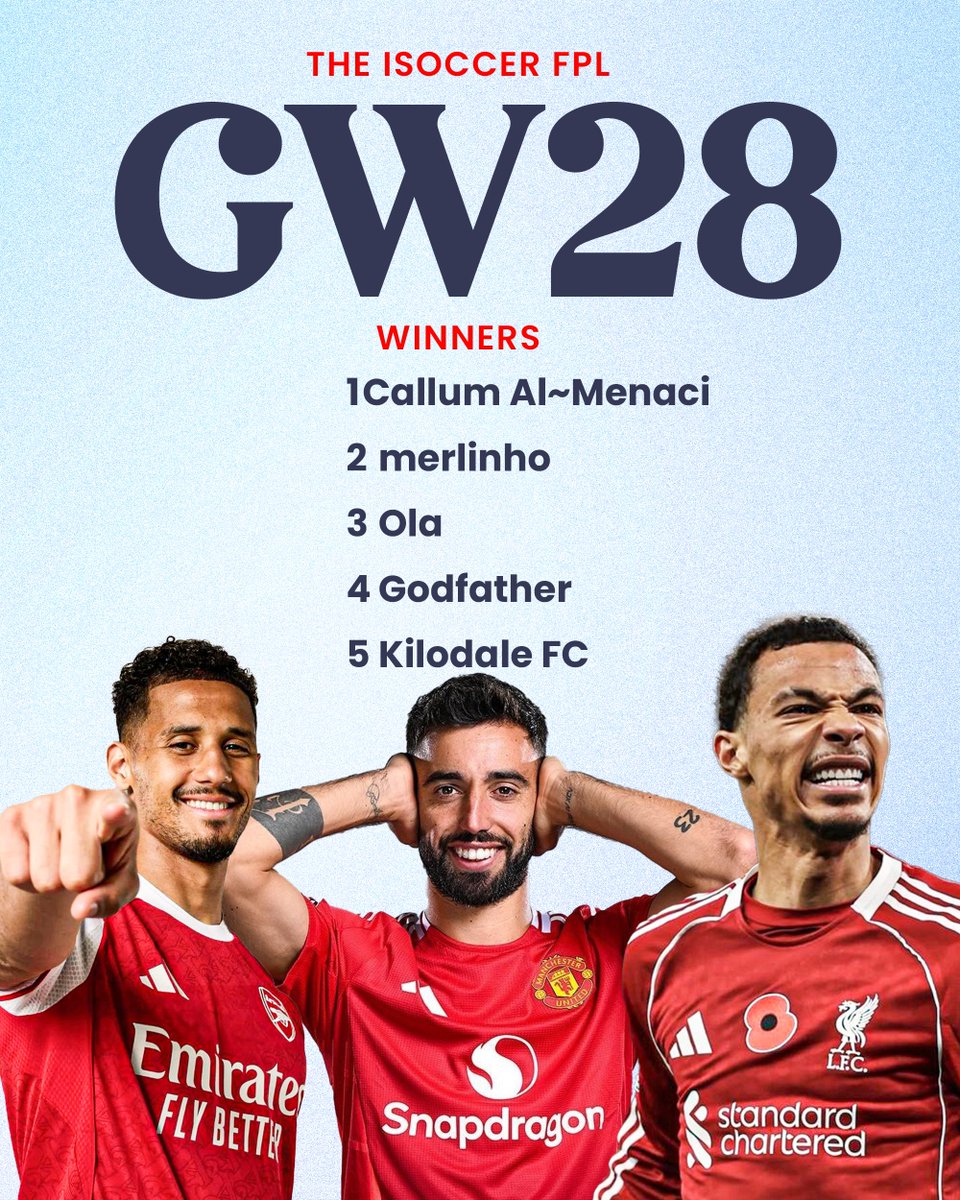 International Soccer tweet media