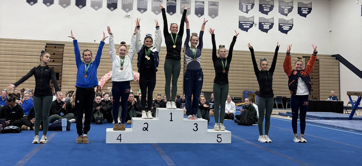 Berea-Midpark Titans Gymnastics tweet media