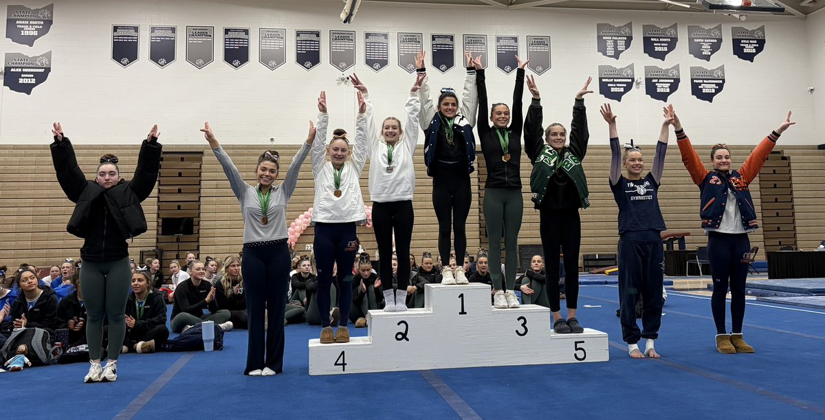Berea-Midpark Titans Gymnastics tweet media