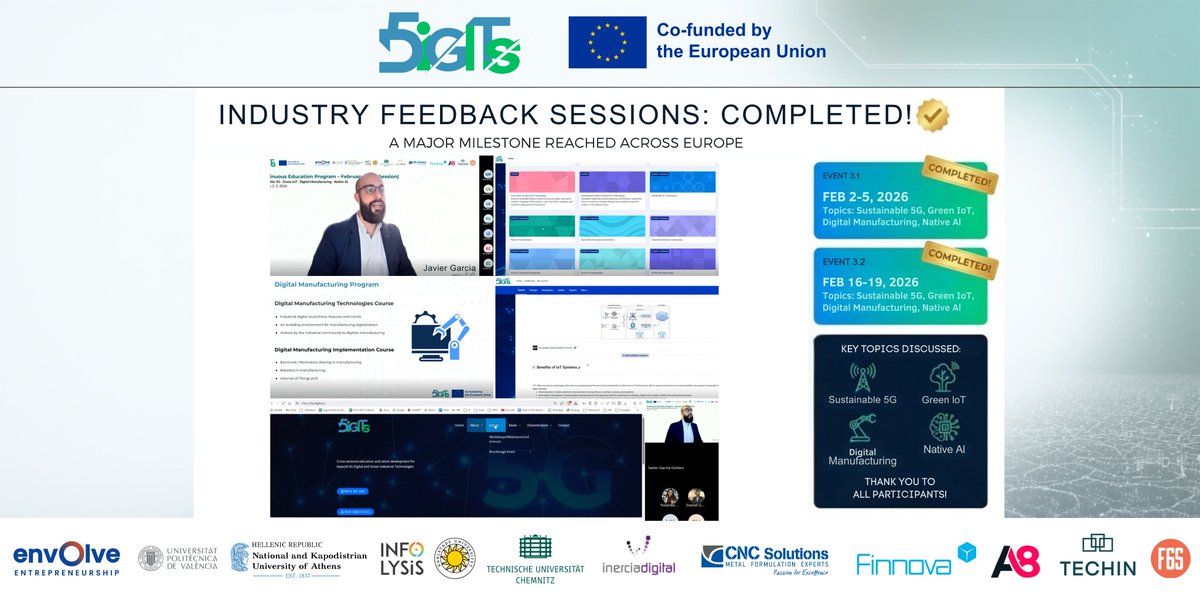 5G-DiGITs tweet media