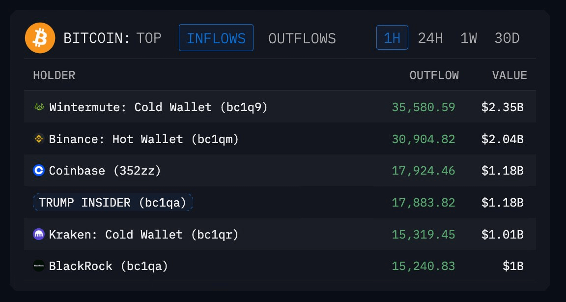 ardizor 🧙‍♂️ tweet media