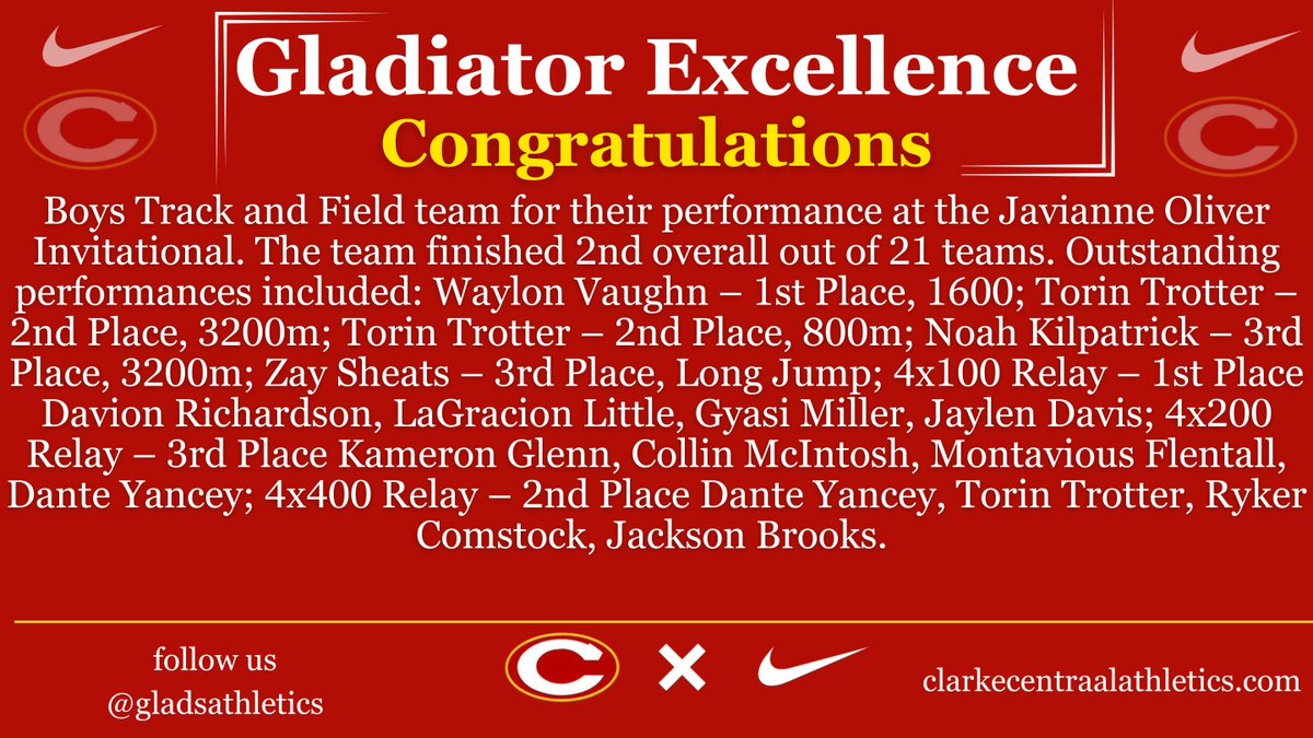 CCHS Athletics tweet media