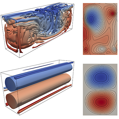 Physical Review Fluids tweet media