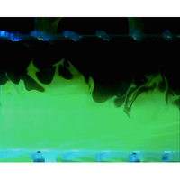 Physical Review Fluids tweet media