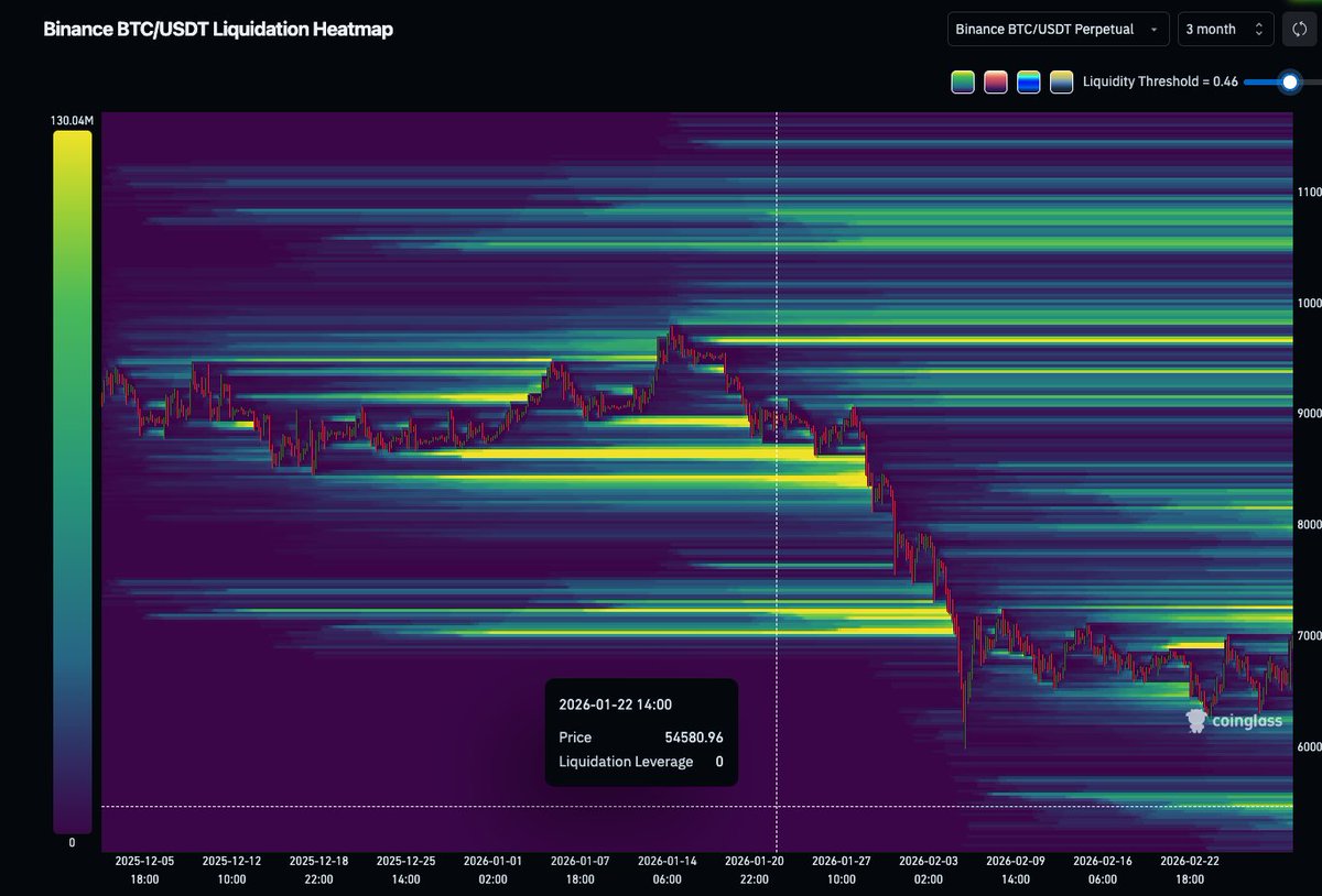 Pump Science tweet media
