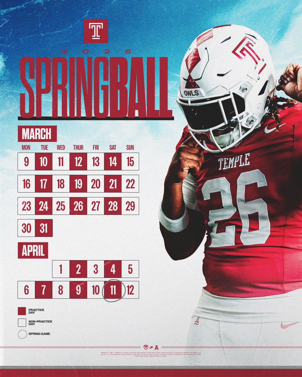 Temple Football tweet media