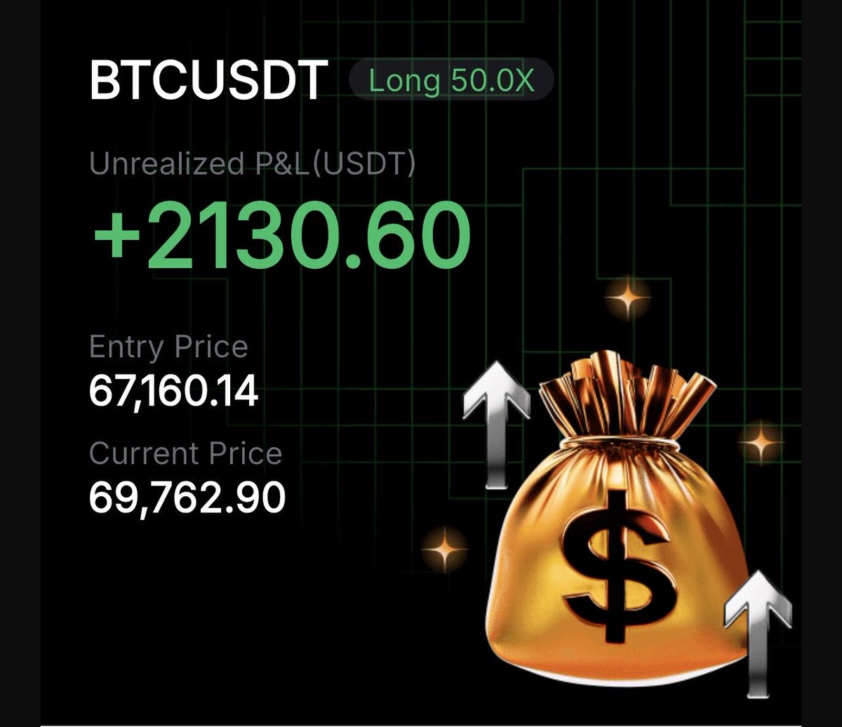 $BTC hacker in chat #BTC #crypto #trading