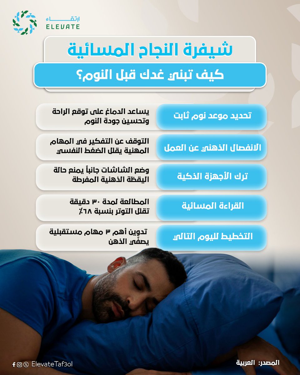 Elevate | ارتقاء tweet media