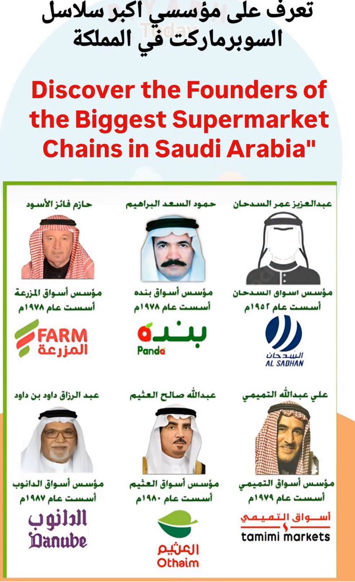 علي بن محمد tweet media