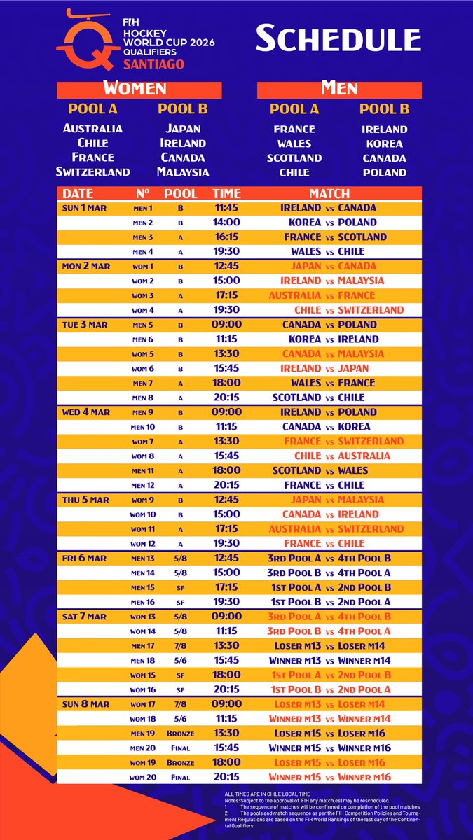 Embajada de Irlanda en Chile, Perú y Ecuador tweet media