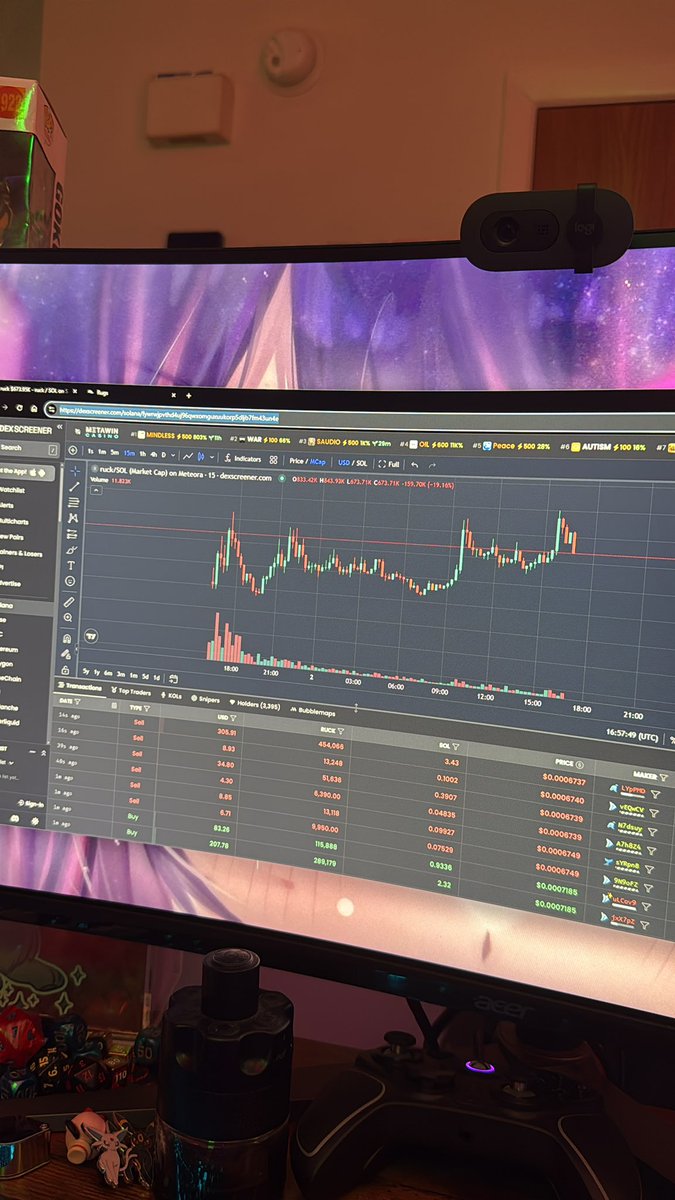 DylanGo91129071's tweet photo. Beautiful chart for $Ruck on Sol! https://t.co/5c2bB03hbH