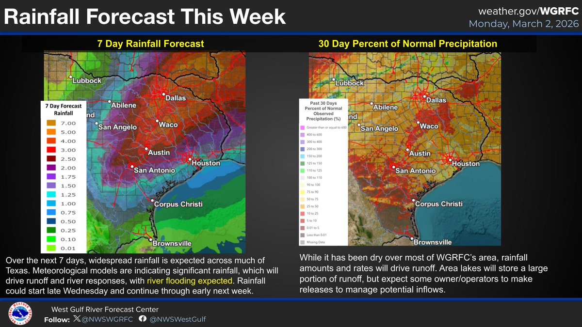 NWSWGRFC tweet media