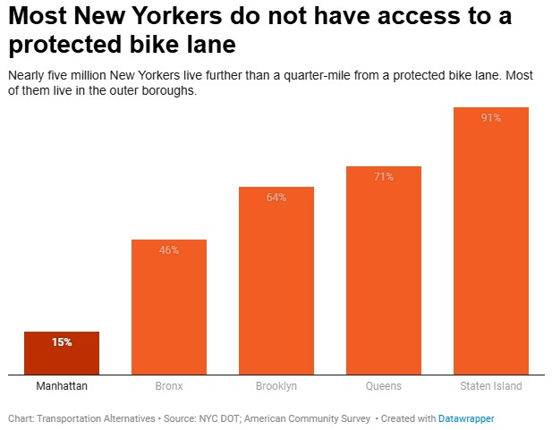 Our NYC Car Accident Lawyers Respond to the Relaunch of the Streets Plan Under Mayor Zohran Mamdani wp.me/p67u4n-6BN