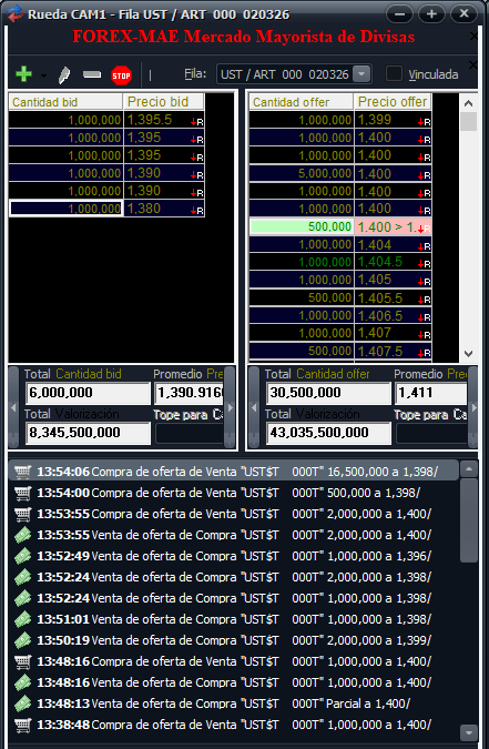 Target 🎯 tweet media