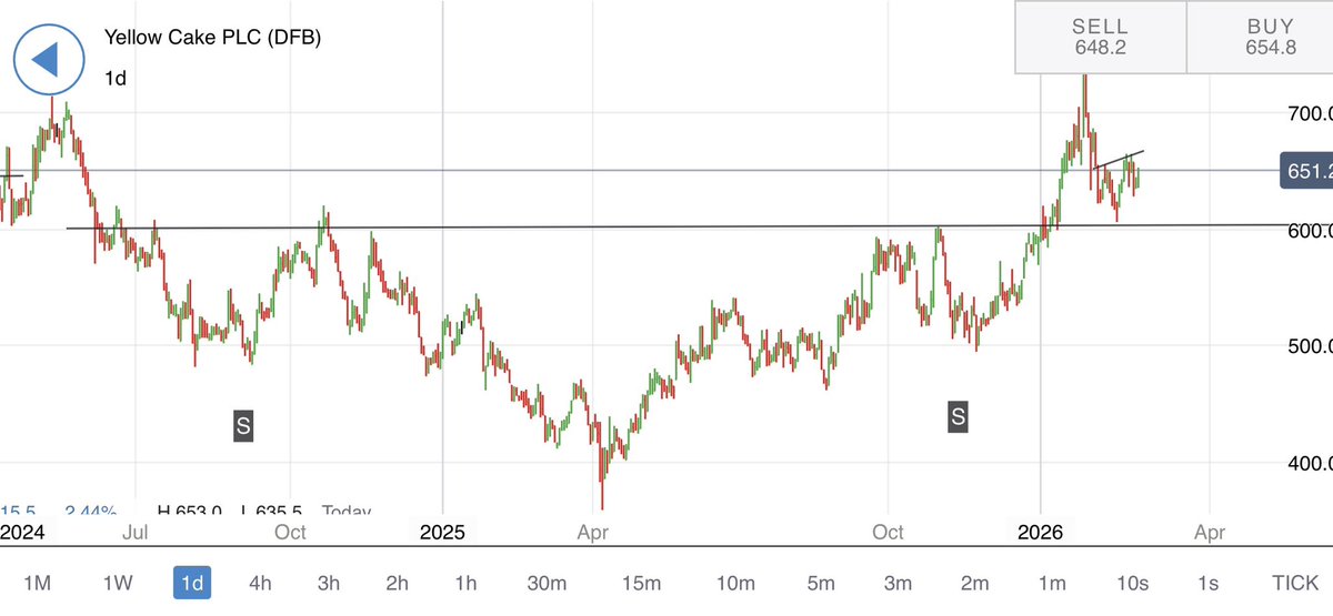 stoktöber tweet media