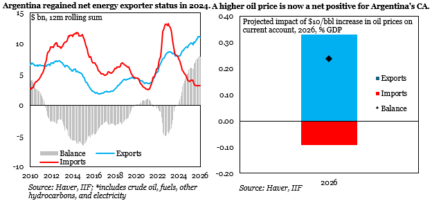 Martin Castellano tweet media