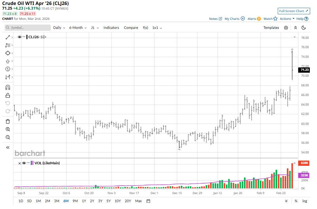 Ag Competitiveness 🇺🇸 tweet media