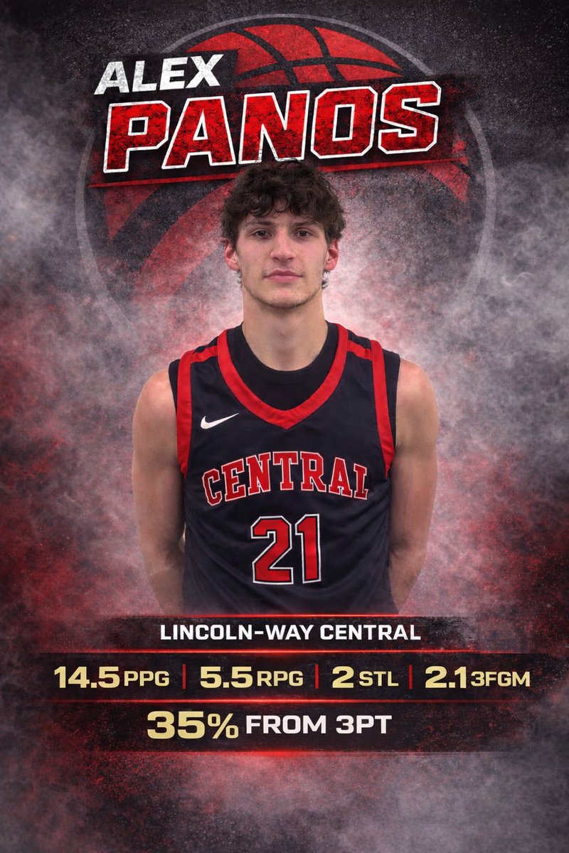 Lincoln-Way Central Boys Basketball tweet media