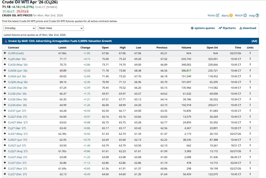 Ag Competitiveness 🇺🇸 tweet media