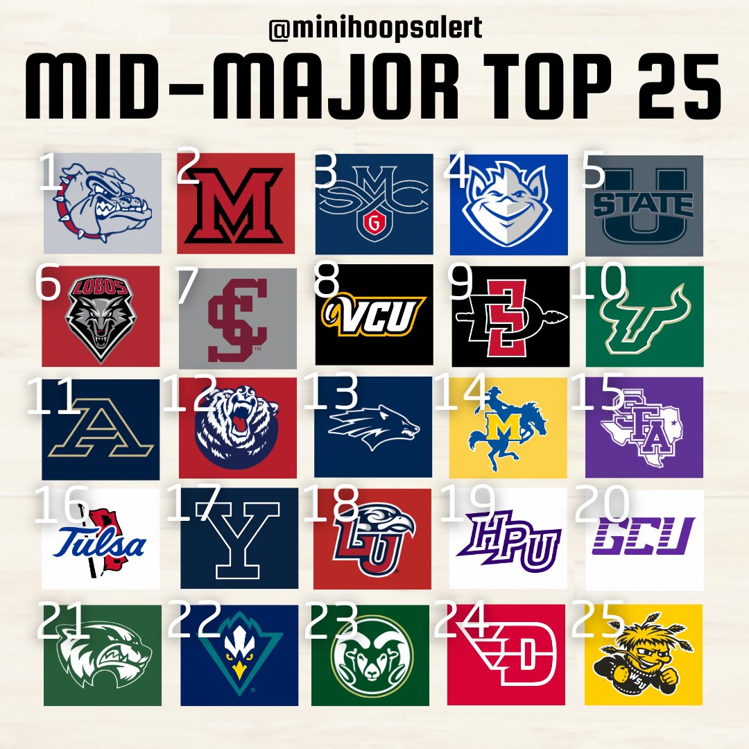 MiniHoopsAlert tweet media