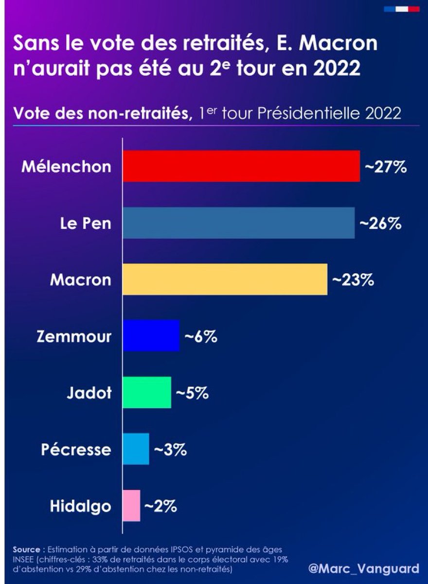 📚🏺Charles de Ch🅰️rdin 🇫🇷🏺📚 tweet media