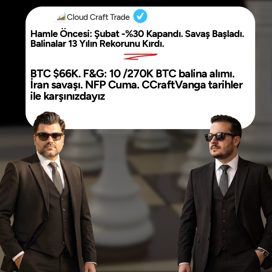 Serkan Baykal | Cloud Craft tweet media