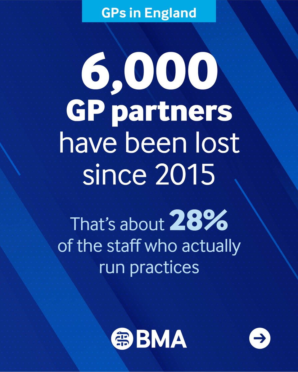 General Practice tweet media