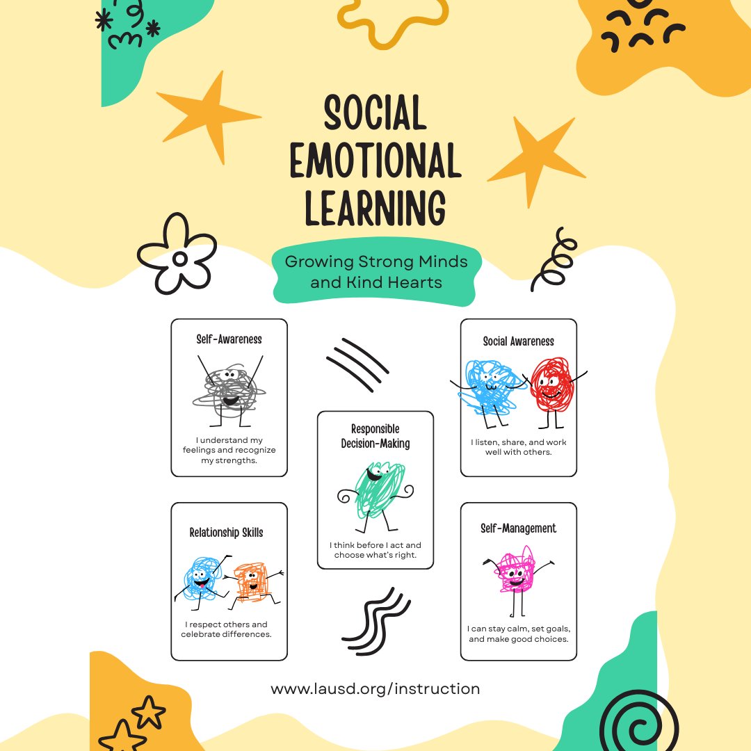 Los Angeles Unified Division of Instruction tweet media