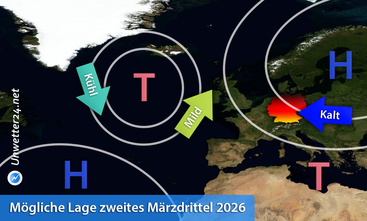 🪻 Droht Mitte März ein Kaltlufteinbruch? ❄️

Die teils warmen Temperaturen haben den möglichen Wintereinbruch vergessen lassen. Drohen wirklich nochmal Schnee und Frost?

Eine vorsichtige Antwort: unwetter24.net/2026/03/02/dro…

#Schnee #Frost #Wintereinbruch #Wetter #Frühling #Winter