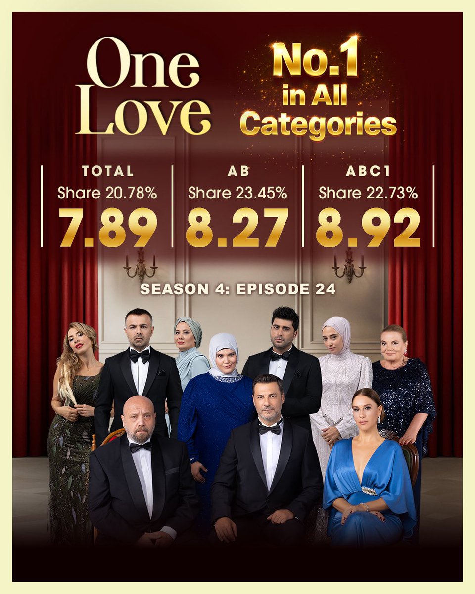 Global Agency tweet media