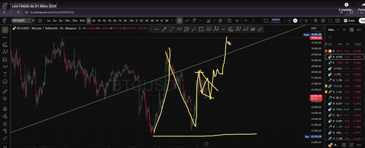 The Private Club Crypto Baguette tweet media