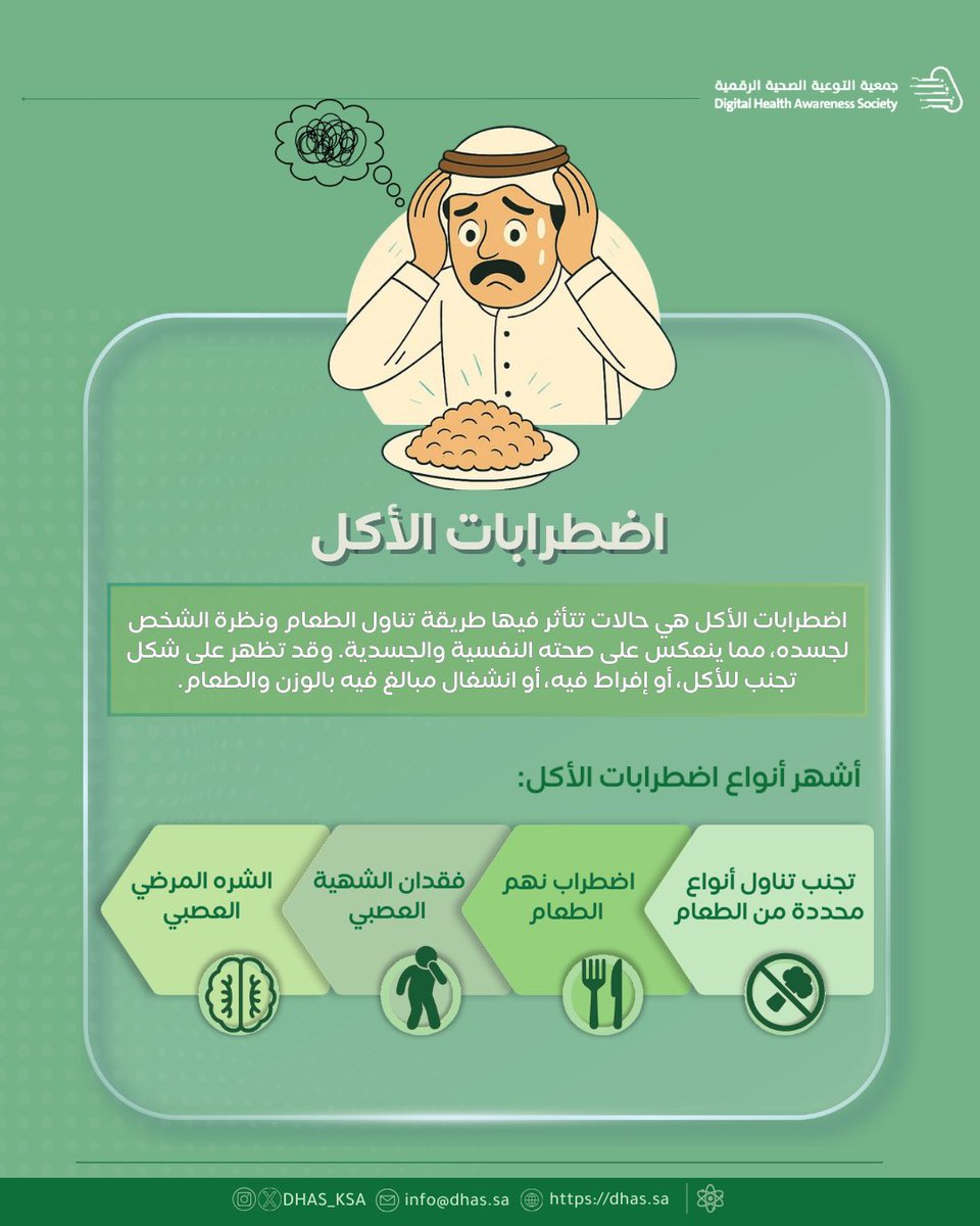 جمعية التوعية الصحية الرقمية (DHAS) tweet media