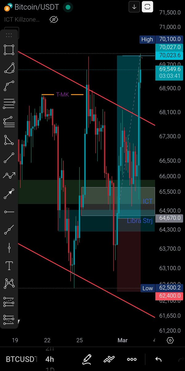 ThunderTrader tweet media