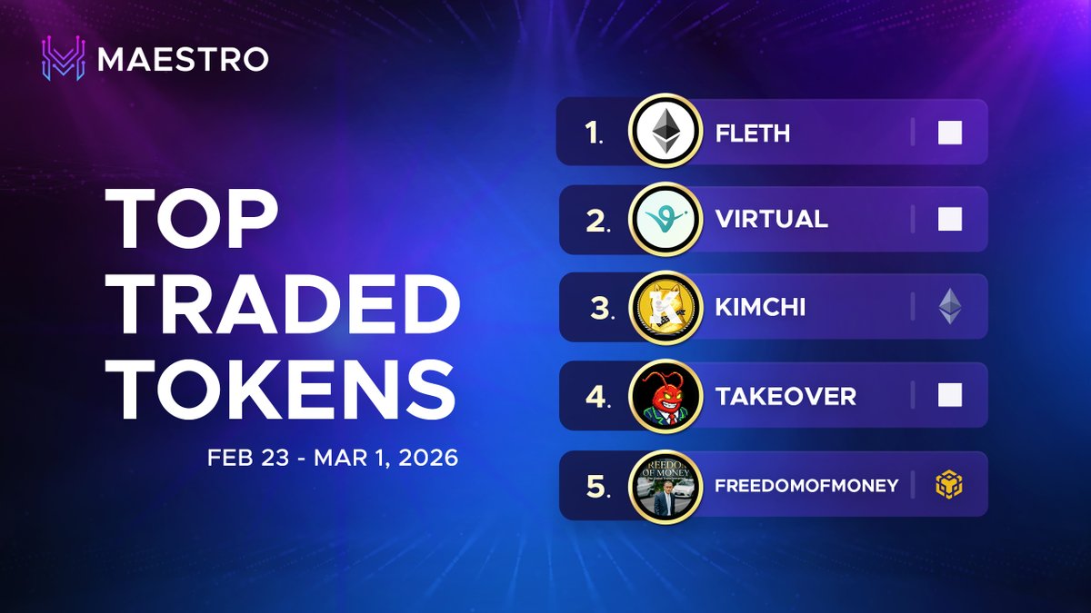 Maestro🤖🤖 tweet media