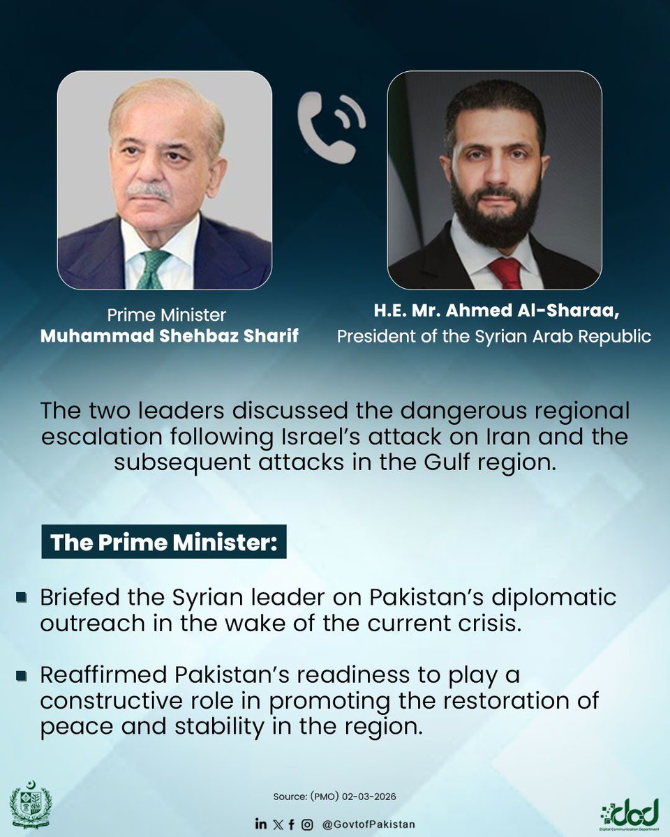 Prime Minister Muhammad Shehbaz Sharif received a telephone call from H.E. Mr. A...