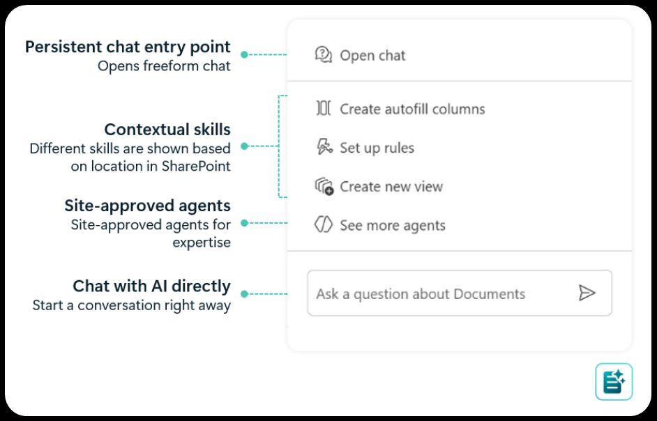 Chirag Patel MVP MCT tweet media