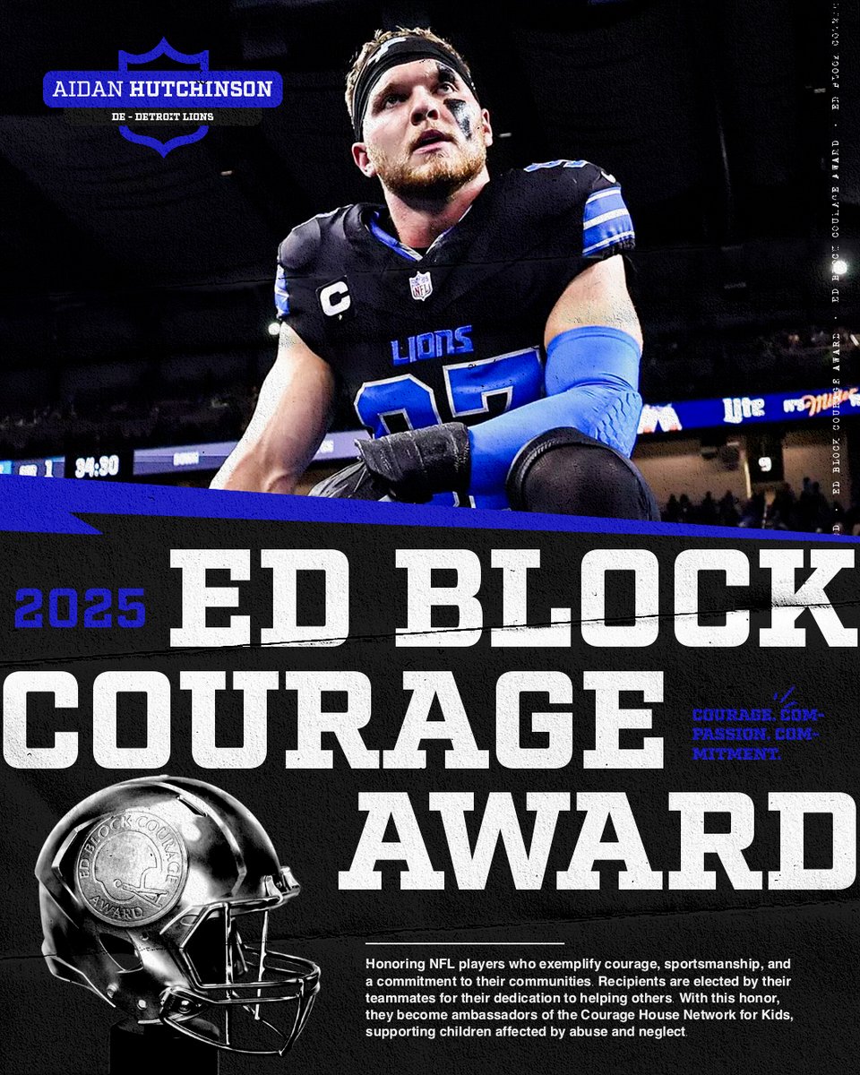 EdBlock's tweet photo. Congratulations to @Lions DE @aidanhutch97 on being selected by his teammates to be their 2025 Ed Block Courage Award Recipient!

#EdBlock #CourageAward #Lions #Detroit #NFL https://t.co/XAYrnL2VsV