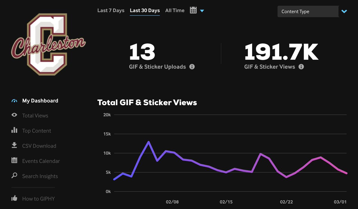 Ryan Witthoff tweet media