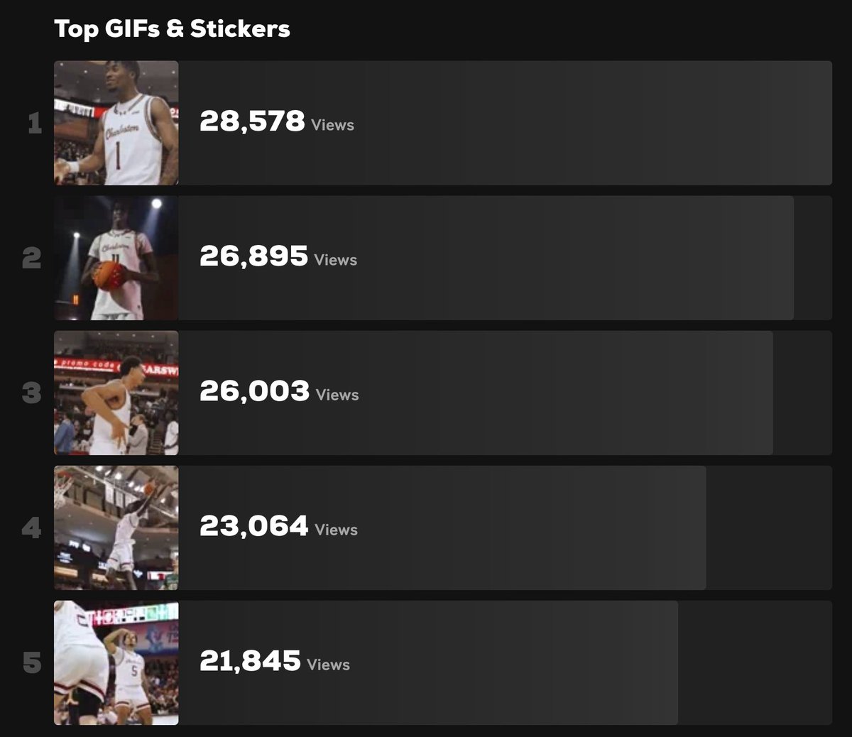 Ryan Witthoff tweet media