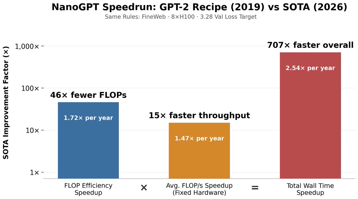 Parker Whitfill tweet media