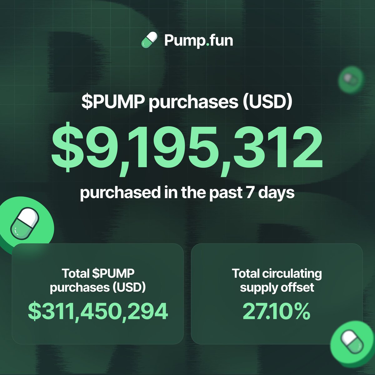 Pump.fun Ecosystem tweet media