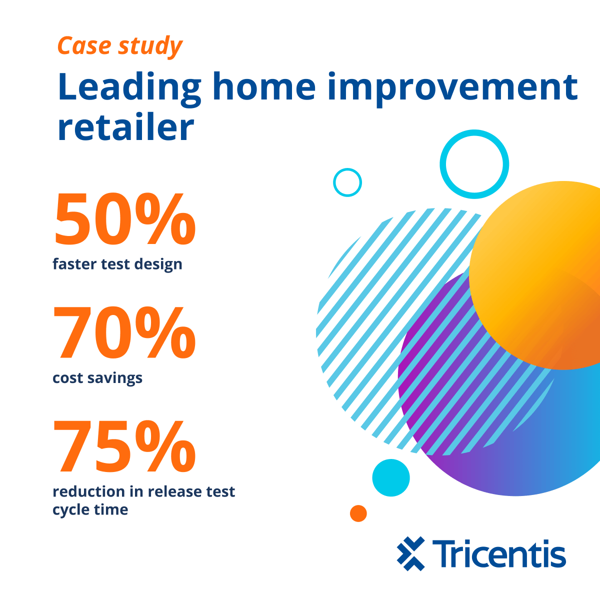 Tricentis's tweet image. How do you cut costs by 70% AND speed up testing by 75%? 🤔

A major home improvement retailer did exactly that with Tricentis NeoLoad + LTIMindtree! Find out how: bit.ly/4cW9Y1q

#retailer #retailindustry #RILA #LTIMindtree