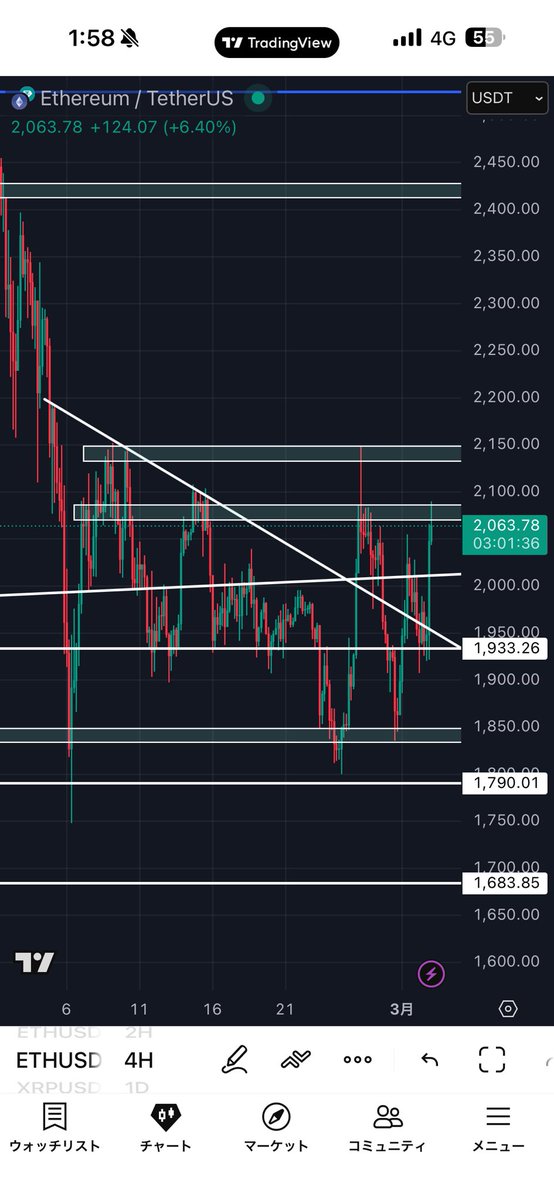 ビットマン Bitman tweet media
