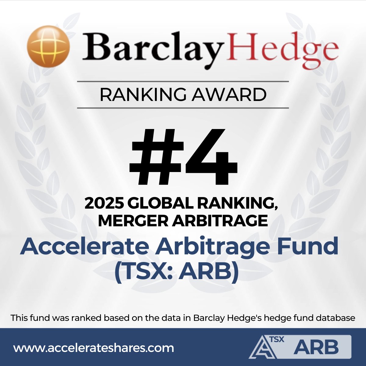 Accelerate tweet media