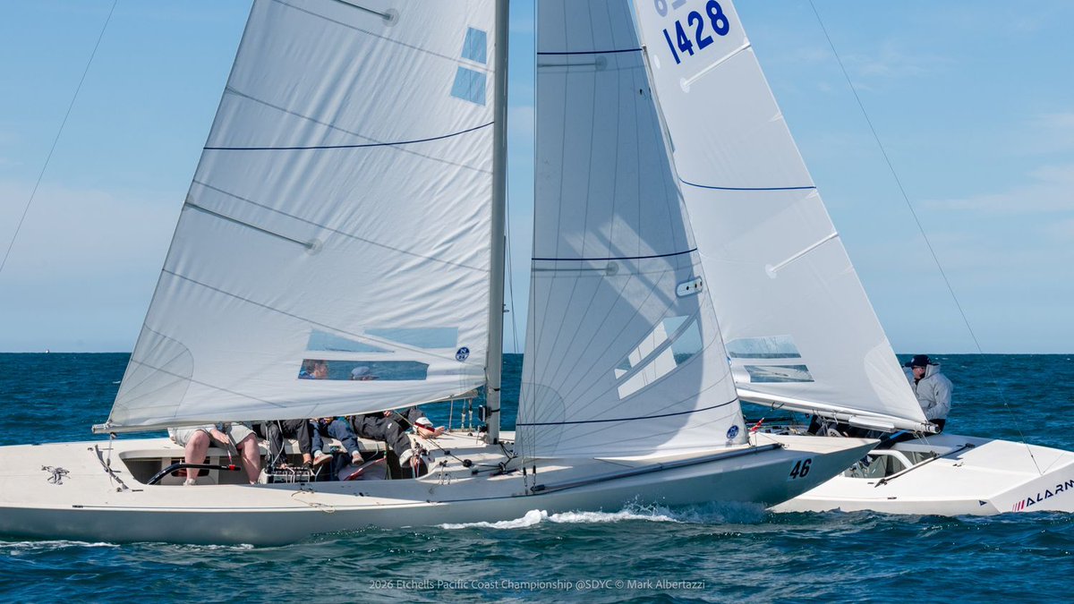A little Monday Motivation from the Corinthian registrations for '26 Worlds

⛵ Blue Fin 
⛵ Bungee Smuggler 
⛵ Chomp!!
⛵ Encore
⛵ Free Bird  
⛵ No Dramas
⛵ Passenger Princess
⛵ Second Wind 
⛵ TBC 
⛵ Team Shred 
⛵ Zero Gravity 2

Join them! buff.ly/3lWkSLH