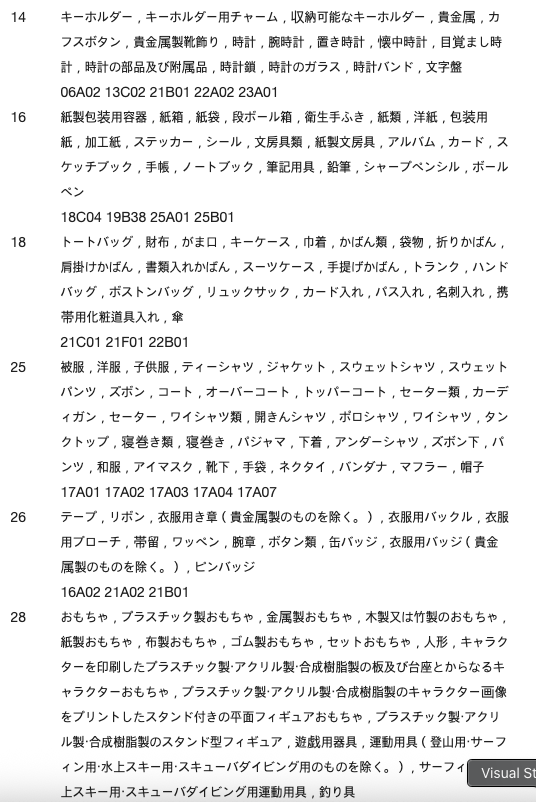 m2d2_1s's tweet photo. @NumberRock_ *翻訳機を使用しました*
'Number Rock'という名前で登録された商標を確認したところ、アニメグッズを製造する'D Techno'社が登録した、さまざまなグッズ関連の商標であることがわかりました。 おそらく旧アニメ版の20周年記念グッズの発売ではないかと思います https://t.co/MHTpQGhryY