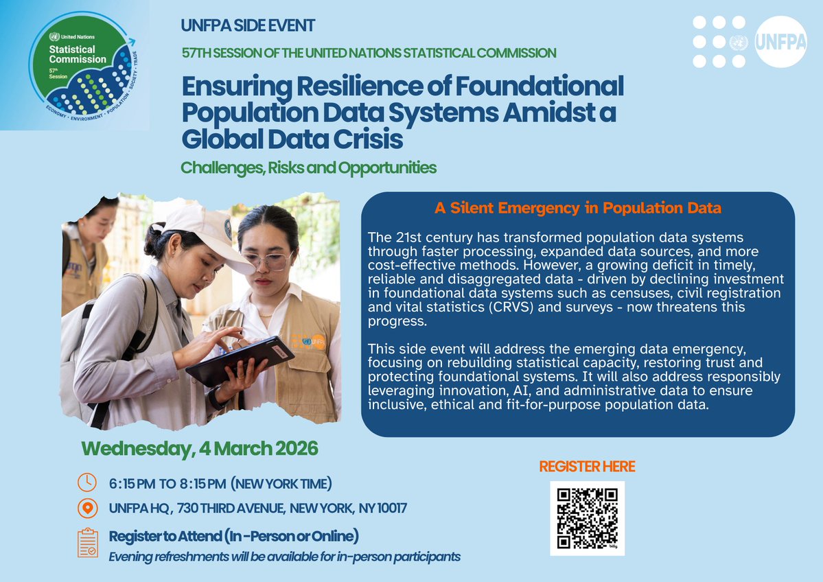 UNFPA Data and Analytics tweet media