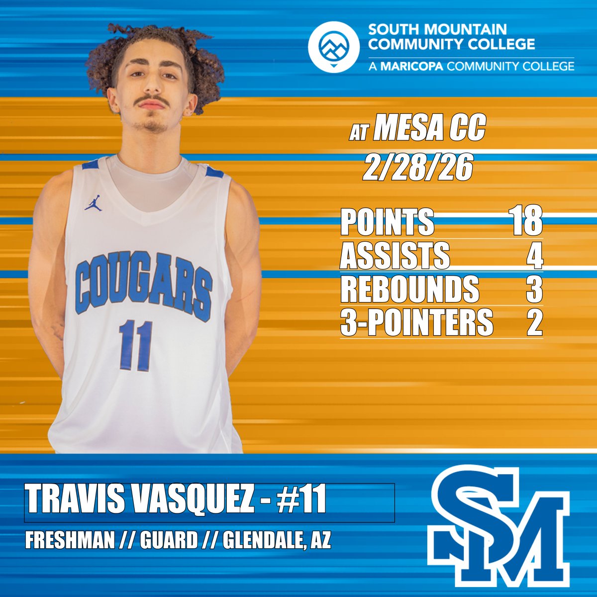 SMCC Athletics tweet media