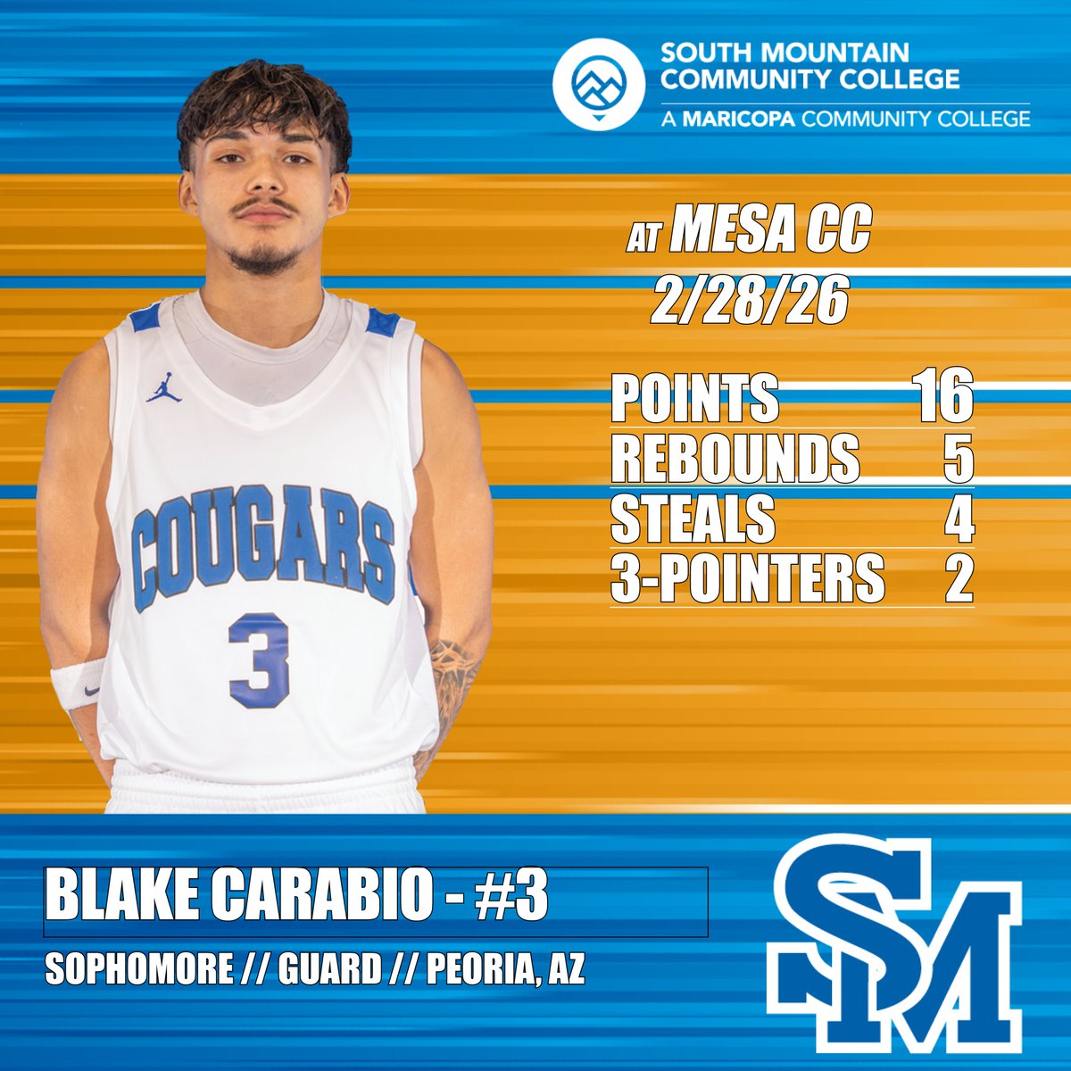 SMCC Athletics tweet media